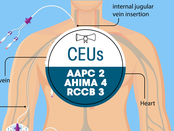 ICDRAD5: Complications and Drug Effects Course