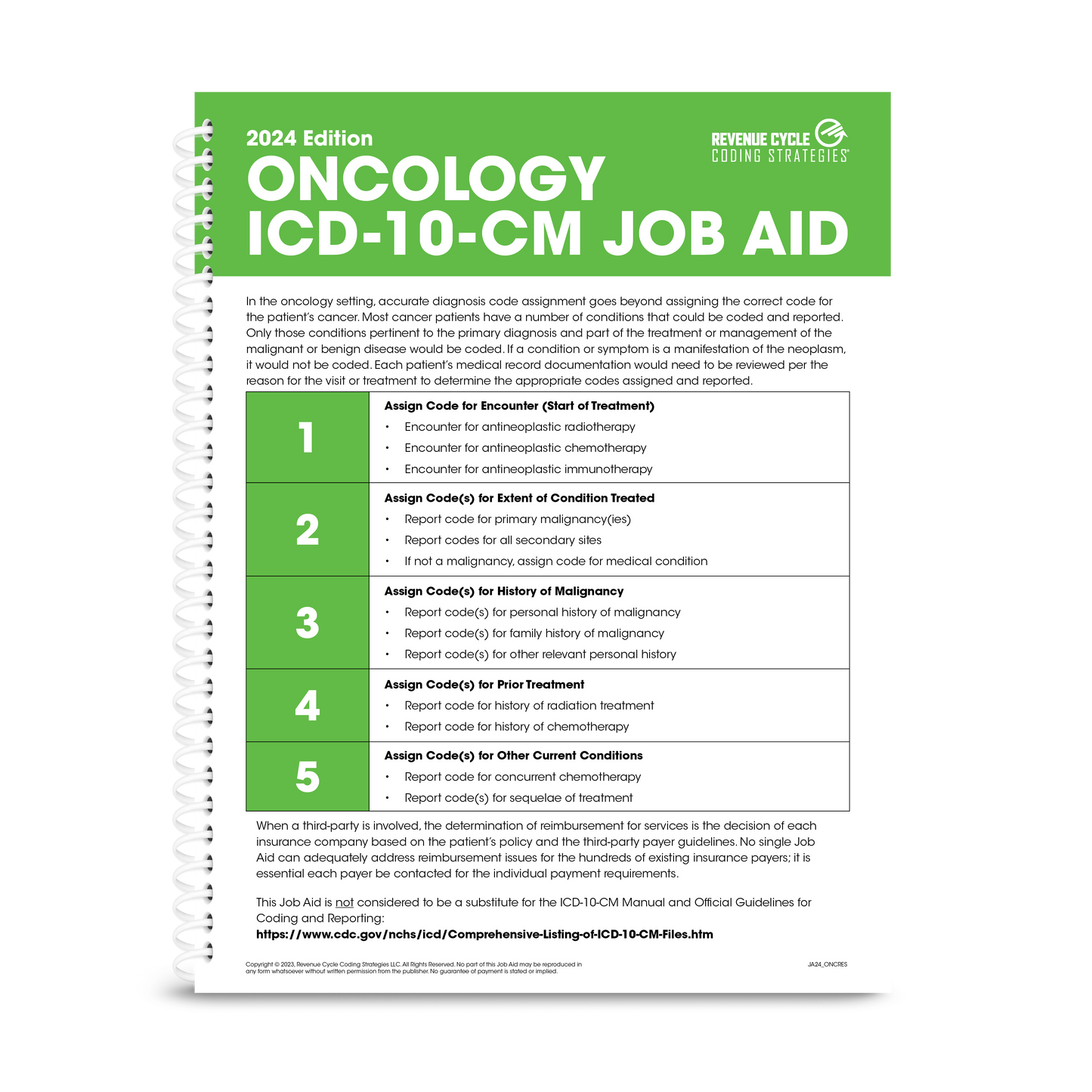 2024 ICD-10-CM Oncology Resource