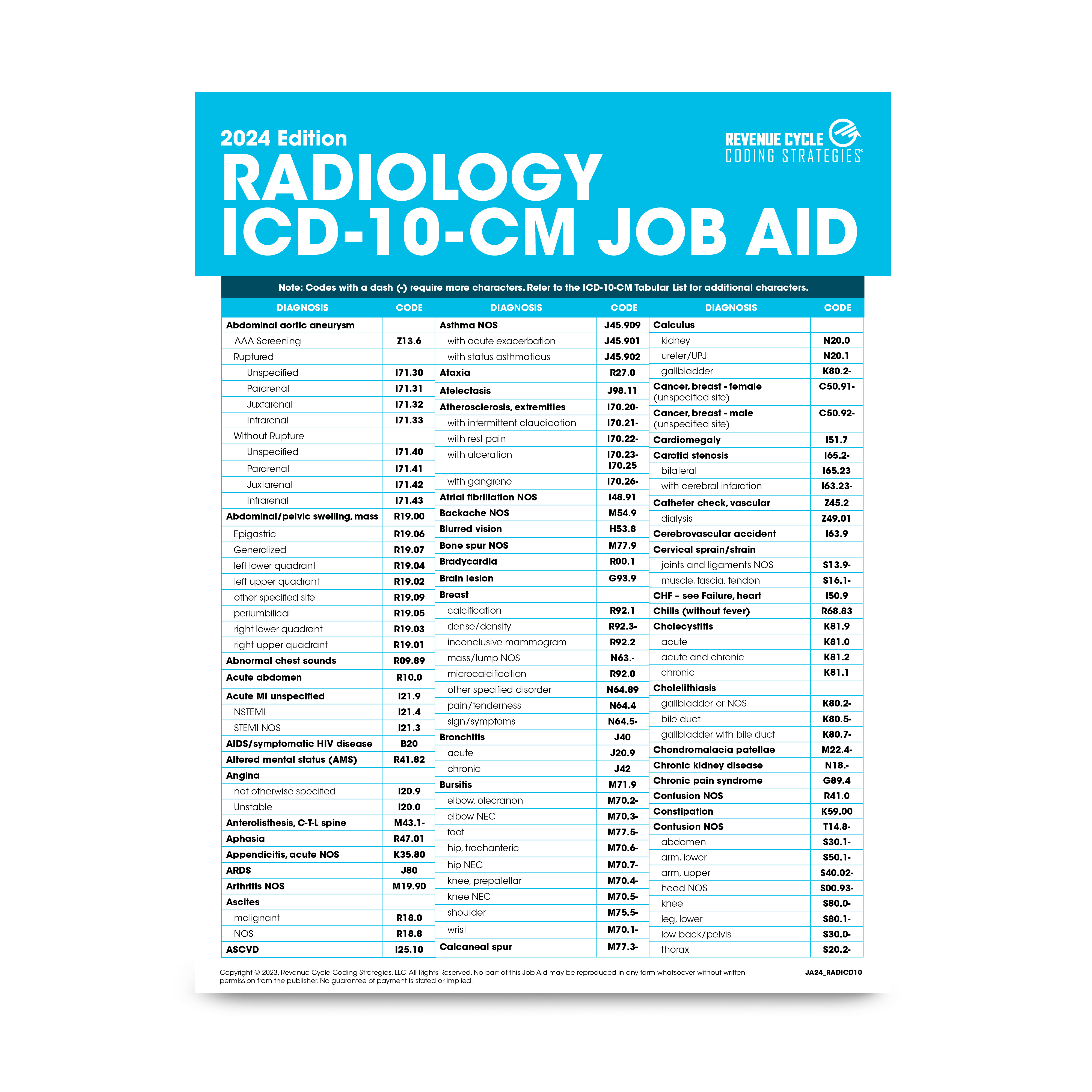 2024 Job Aid For Radiology Diagnosis ICD 10 CM Coding RCCS Store   24RADICDJA 