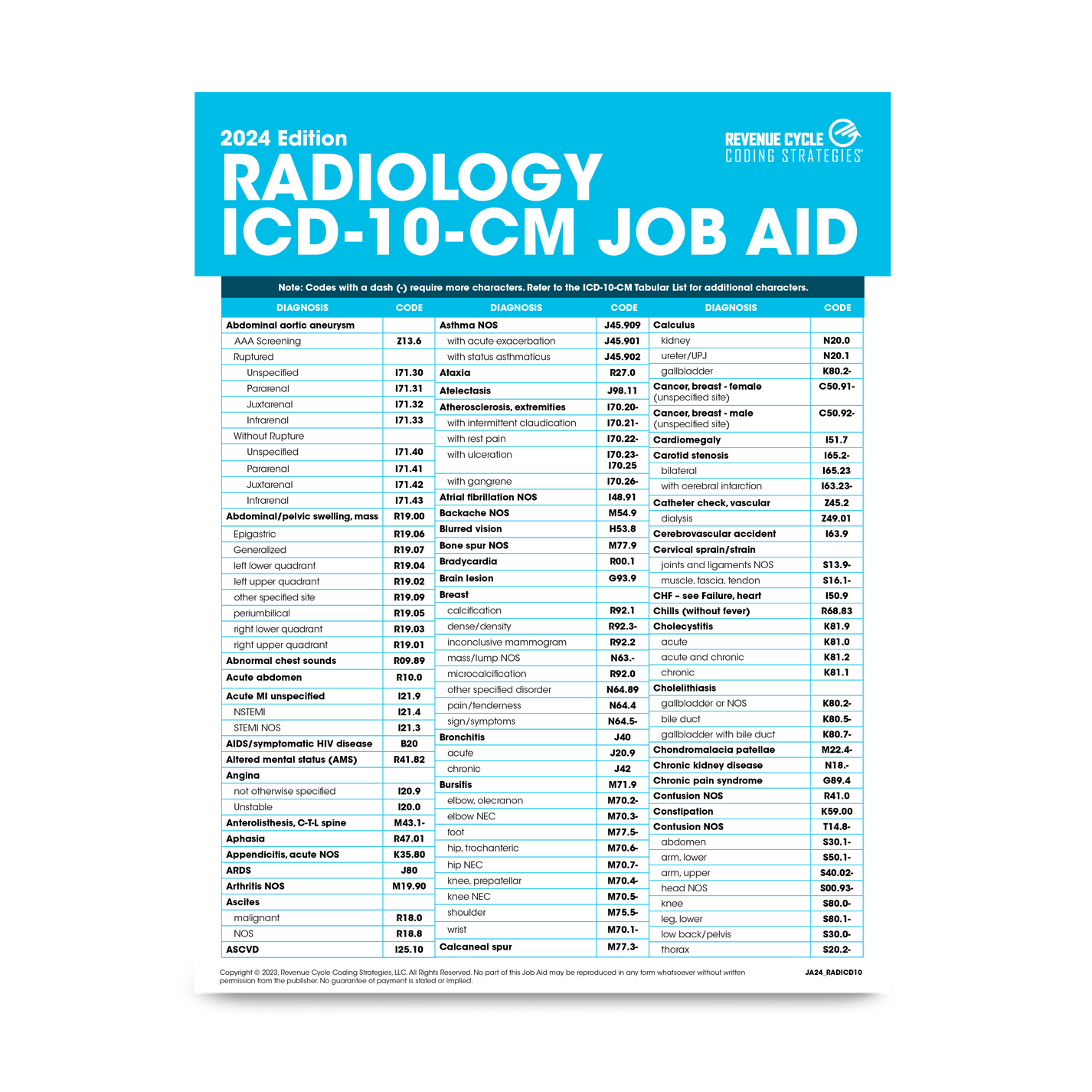 2024-job-aid-for-radiology-diagnosis-icd-10-cm-coding-rccs-store