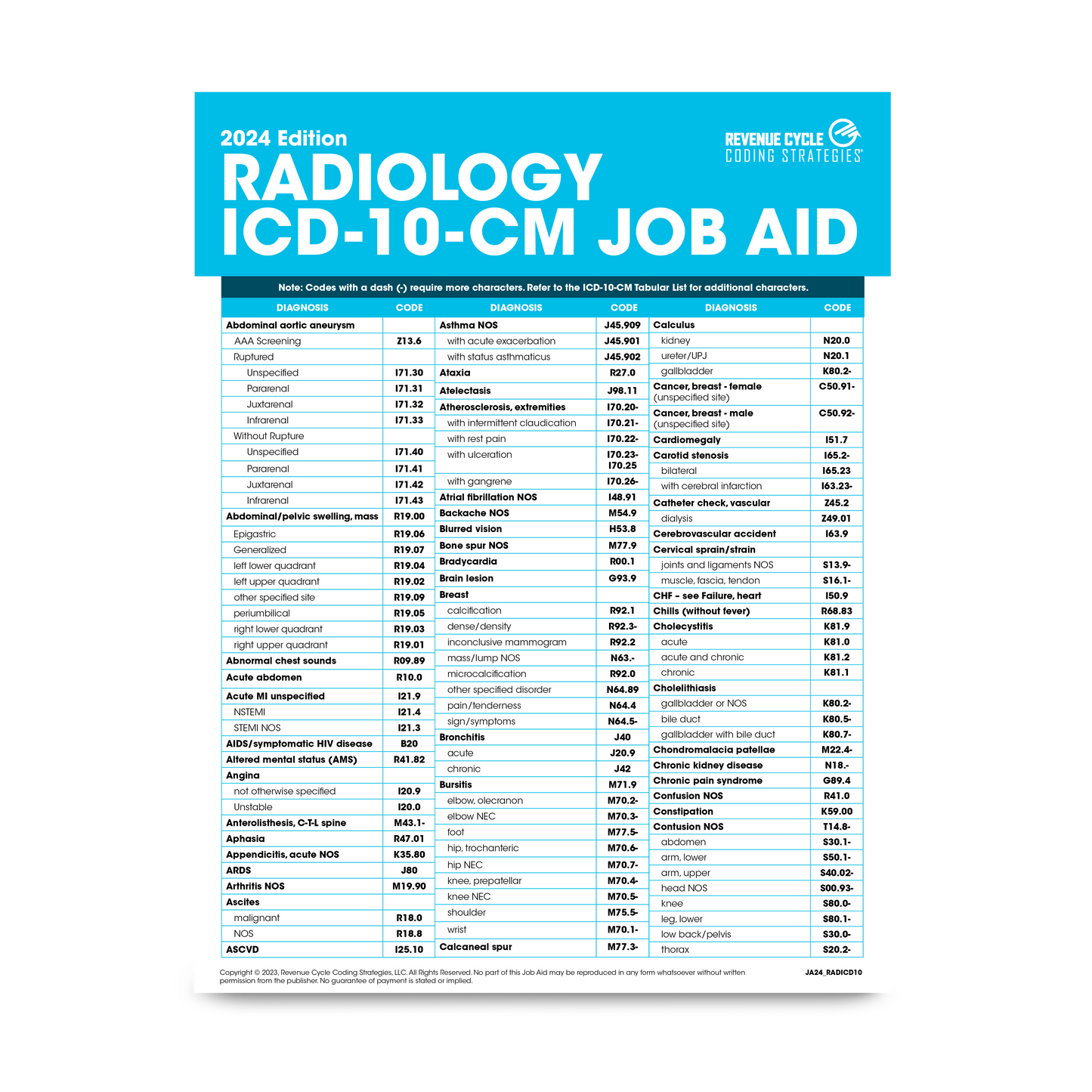 2024 Job Aid for Radiology Diagnosis Coding w/ ICD-10-CM