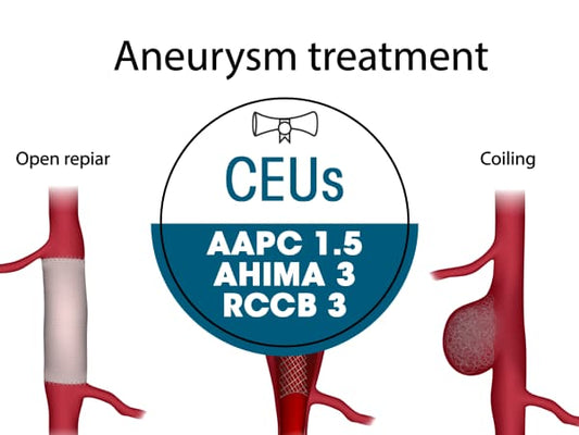 Aneurysm Treatment Coding Course