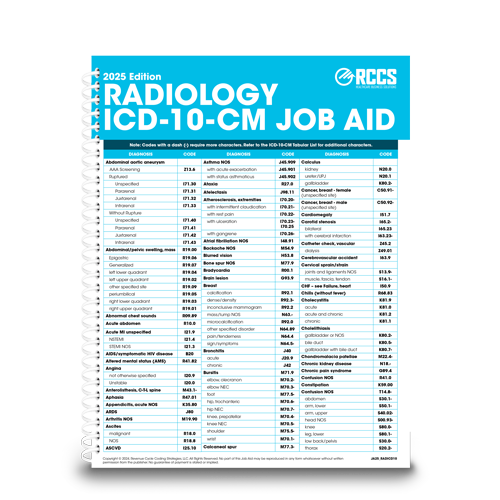 2025 Job Aid for Radiology Diagnosis Coding w/ ICD-10-CM